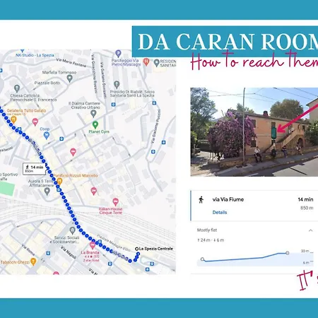 Da Caran With Ac Gasthuis