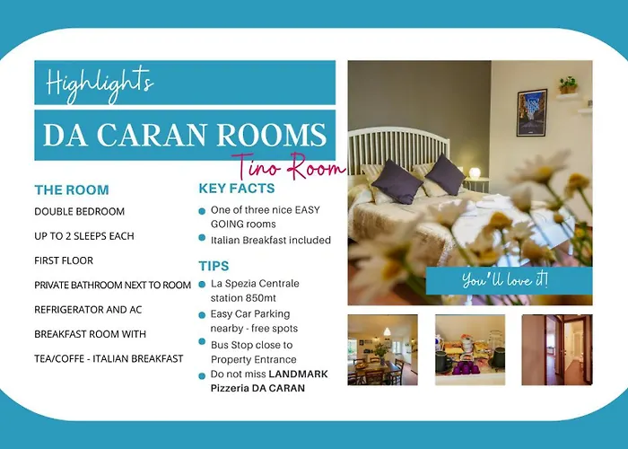 Da Caran With Ac Guest house 3*